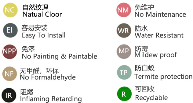 二代共擠圓孔塑木地板LN-SDK13823IPE